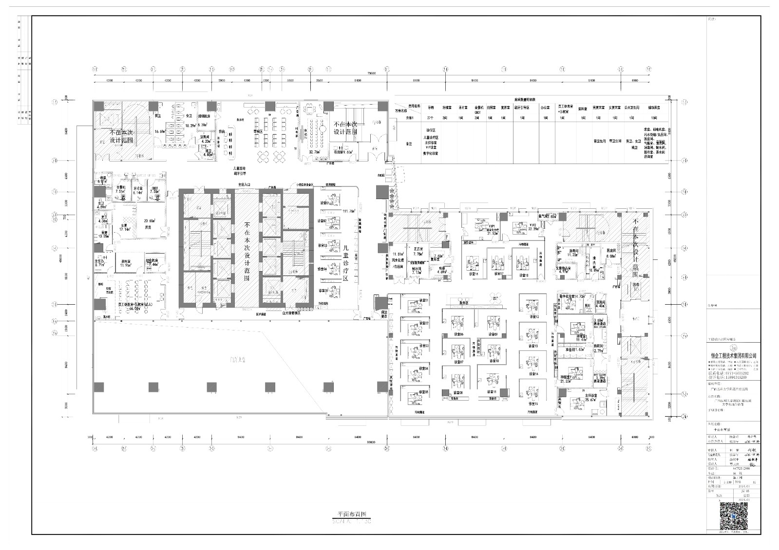 必威大学东路门诊部办公家具采购项目市场调研公告